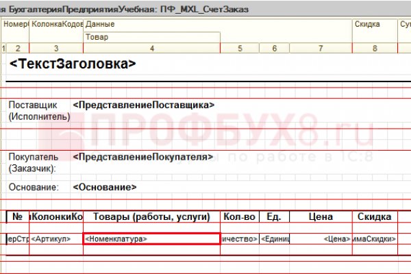 Что такое кракен плейс
