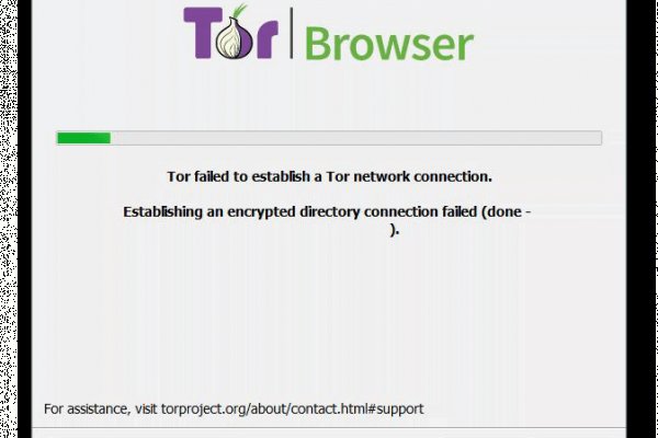 Кракен zerkalo pw