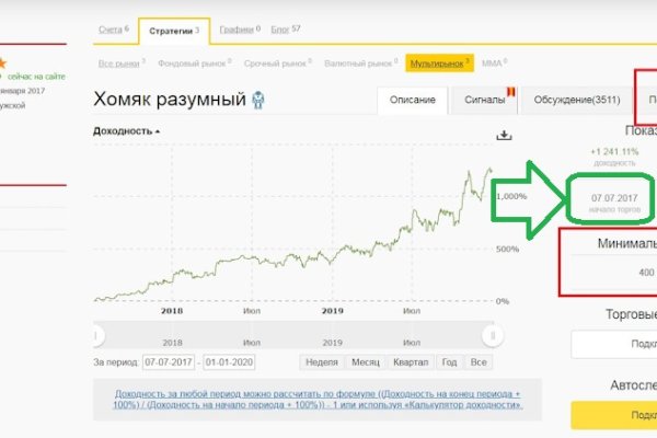 Почему не работает кракен kr2web in